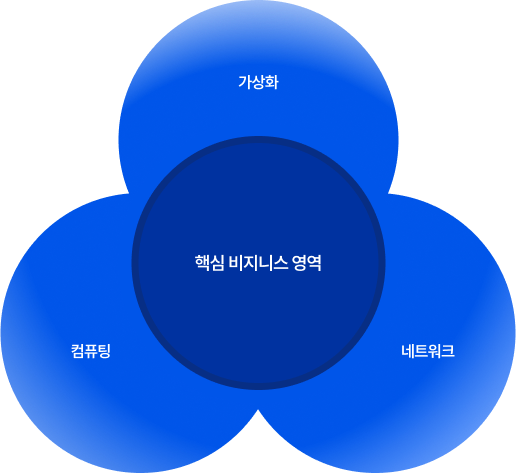 이미지2